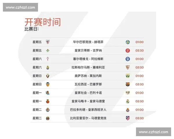 赫塔菲主场迎战巴萨强强对话西甲争冠走势成焦点关键一战检验阵容深度