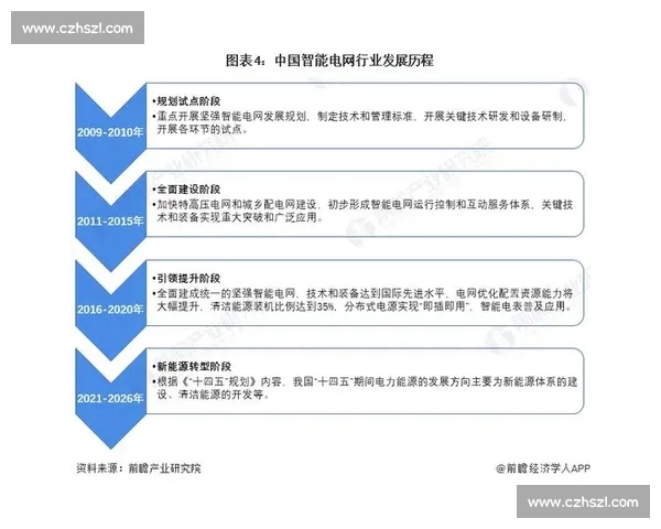 阳泉vs新格局对决解析城市发展与竞争前景趋势深度观察全景报告